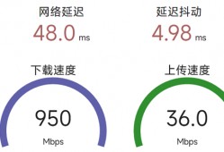 记一次家庭网络升级（闭路线+单网线改造）