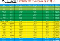 网红 J4125 小主机 2.5G 软路由开箱晒单初体验