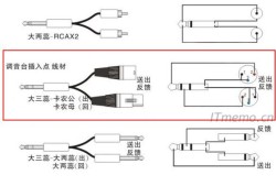 3.5、6.5音频转卡农接法图解、音频线转莲花头接线图