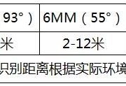 智能警戒全彩摄像机应用方案