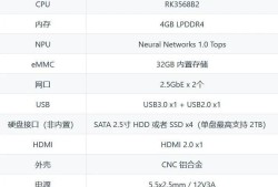 ARS4开卖啦，看iStoreOS为其做了哪些简化！