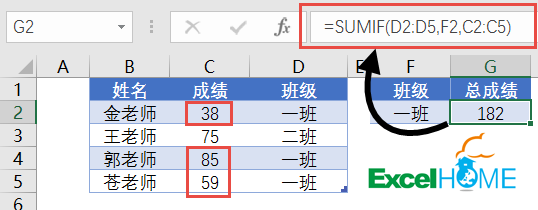 Excel常用函数公式20例  第3张