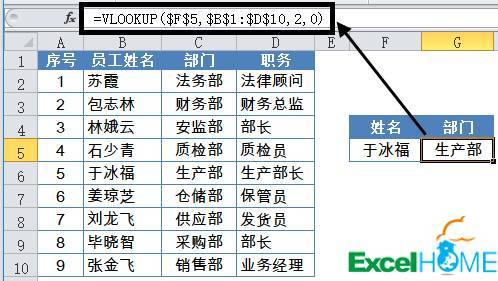 Excel常用函数公式20例