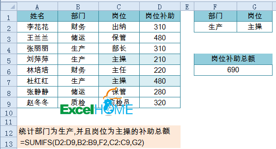 Excel常用函数公式20例  第4张