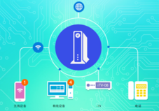 电信天翼网关超级密码获取  第2张