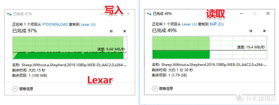 无奸不商！修复一个伪装成U盘的扩容内存卡  第4张