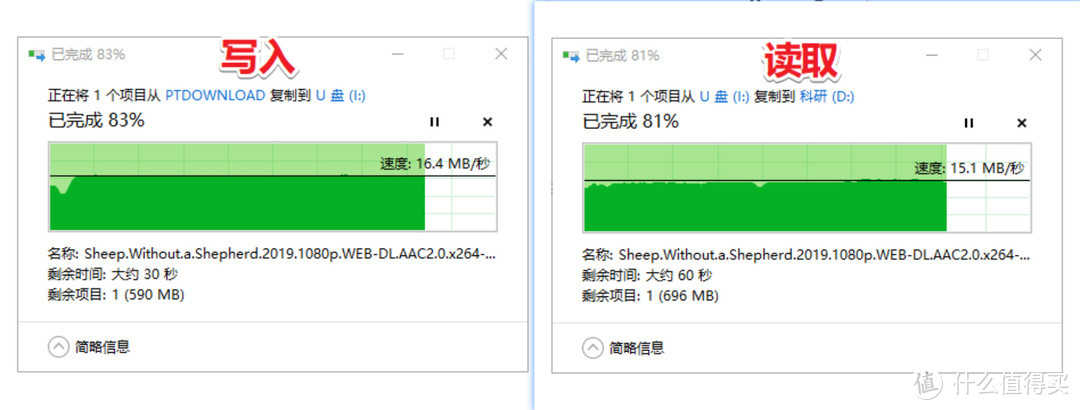 无奸不商！修复一个伪装成U盘的扩容内存卡  第3张