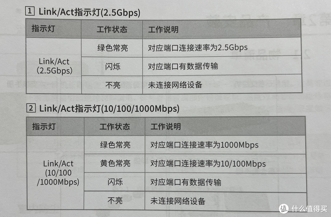 2.5G内网搞成了吗？TP-LINK 2.5G交换机TL-SH1008晒单  第11张