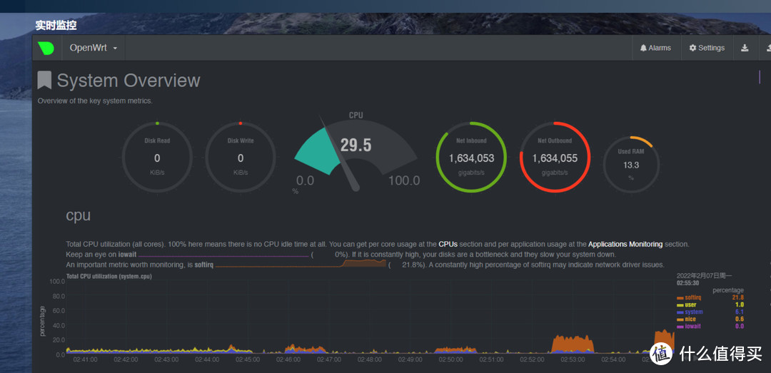 内网2.5G提速，给群晖NAS安装2.5G USB 网卡 & iperf3测速方法  第30张