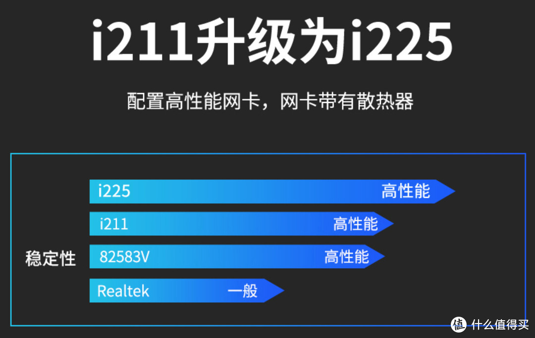 网红 J4125 小主机 2.5G 软路由开箱晒单初体验  第4张