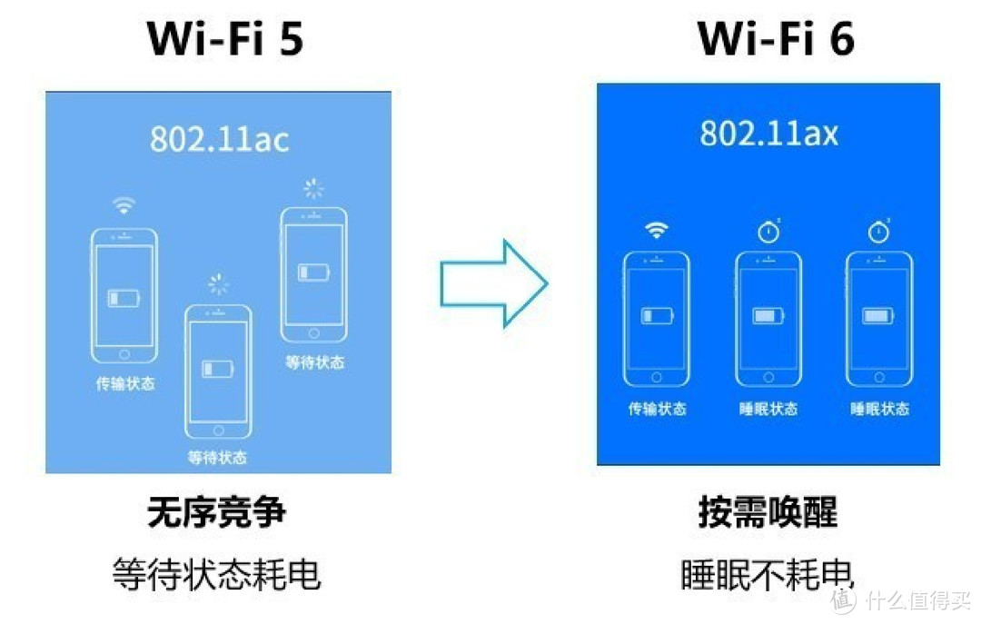 翻译翻译什么是惊喜？米家新品网关、无线开关、墙壁开关预测  第8张