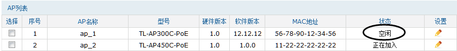 TP-LINK设备：AC控制器中显示AP离线或空闲的处理方法  第2张