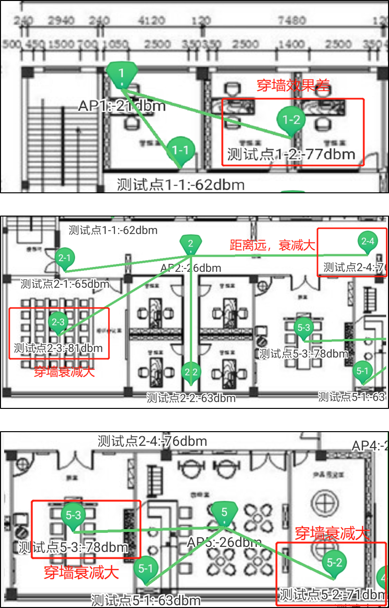 TP-LINK商云APP功能介绍  第8张