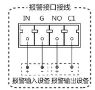 海康威视安消电梯摄像机NP-FVW200-AD调试教程  第3张