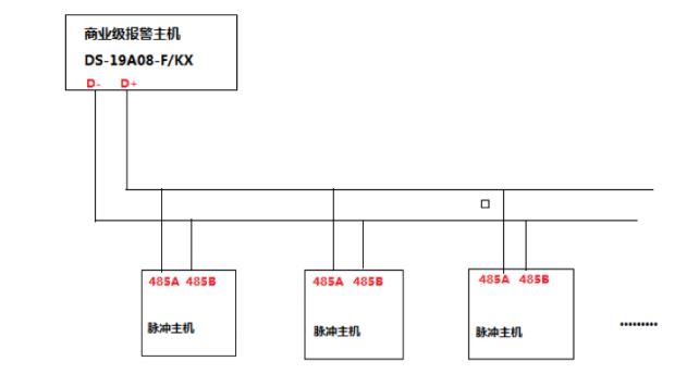 海康威视电子围栏编程后无法通讯的故障排查