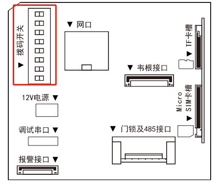 海康威视常见门禁一体机（用作读卡器）接门禁主机教程