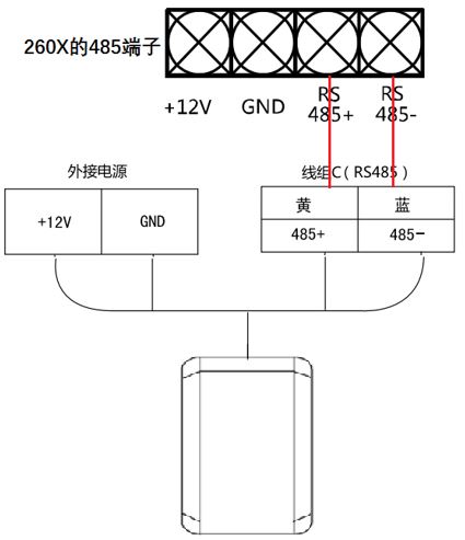 海康威视常见门禁一体机（用作读卡器）接门禁主机教程