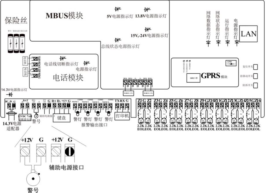 海康威视DS-19A/29A系列总线式报警主机常见接线方法