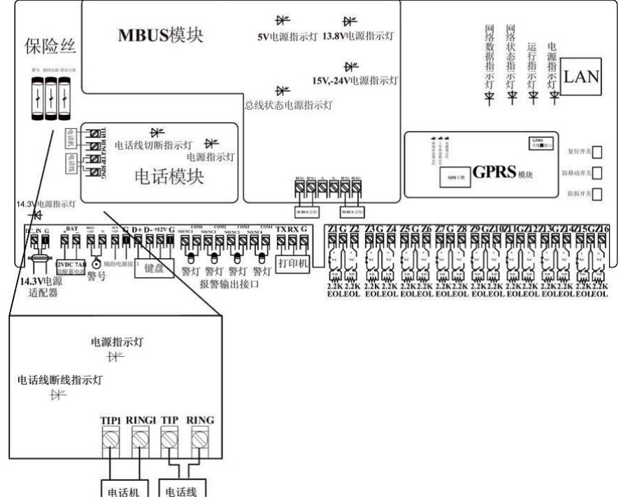 海康威视DS-19A/29A系列总线式报警主机常见接线方法  第8张