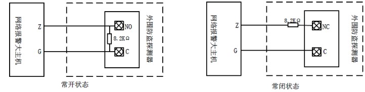 海康威视DS-19A/29A系列总线式报警主机常见接线方法