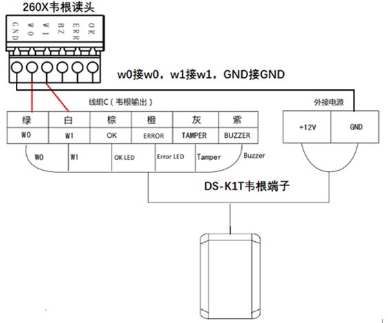 海康威视常见门禁一体机（用作读卡器）接门禁主机教程  第13张