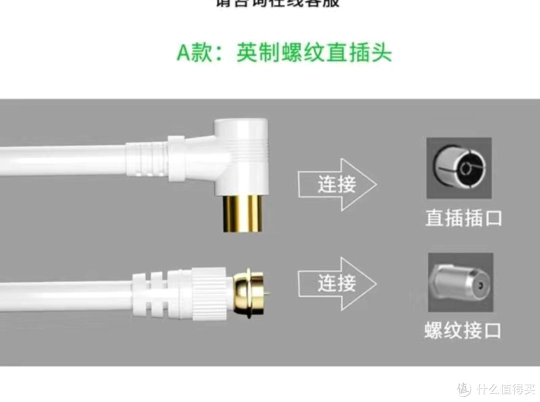 记一次家庭网络升级（闭路线+单网线改造）  第5张