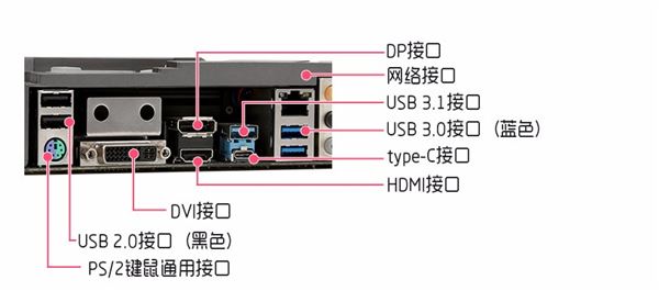 电脑主板跳线要怎么调 主板跳线接法详细图文介绍  第9张