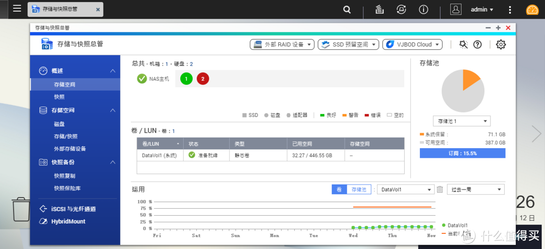 [我的NAS+HTPC折腾之旅]篇十二：3款几十块到几百块高性价比成品NAS,总有一个适合你  第77张