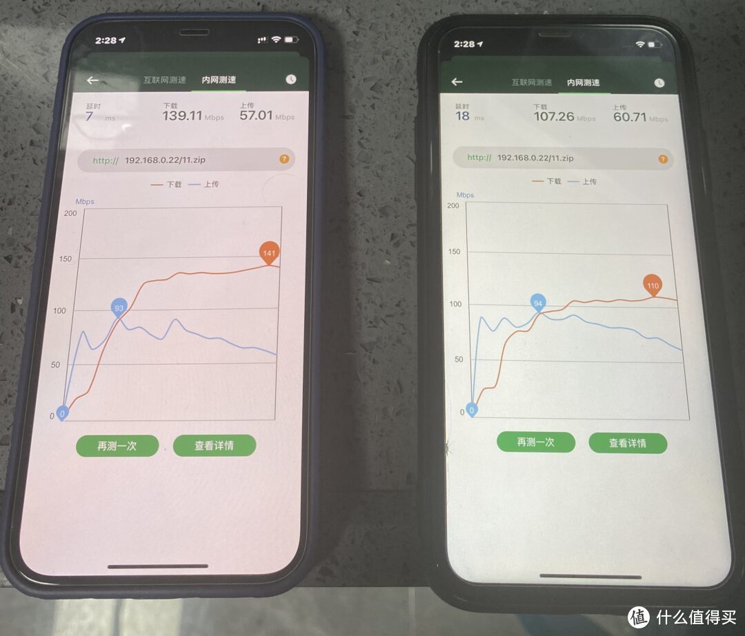 [INTJ狼测评]篇七：iphone 12与XR,WIFI6与WIFI5测速对比，mesh漫游测试  第19张