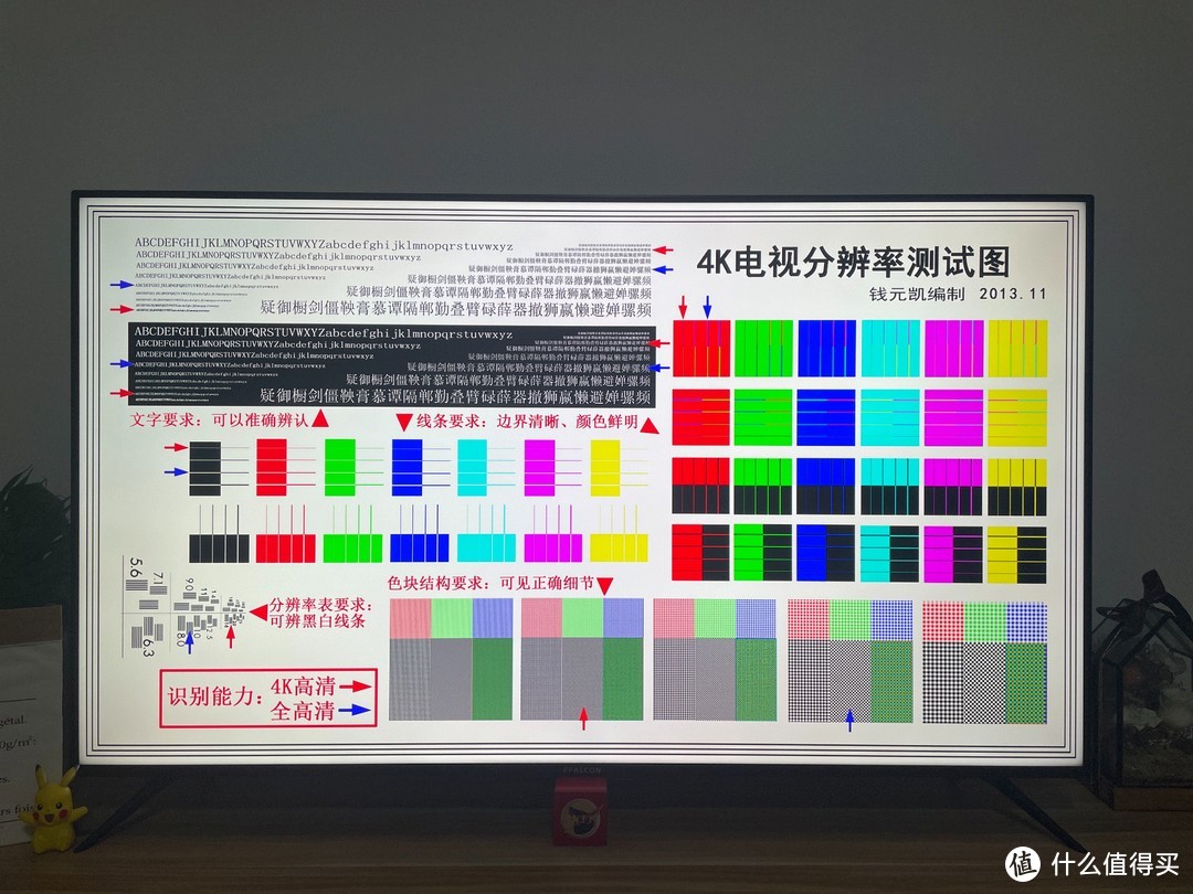 [INTJ狼测评]电视怎么选？5台对比，为什么我选择雷鸟S545C？  第22张