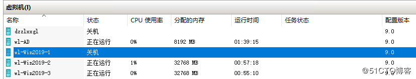 Windows Server 2019 超融合S2D