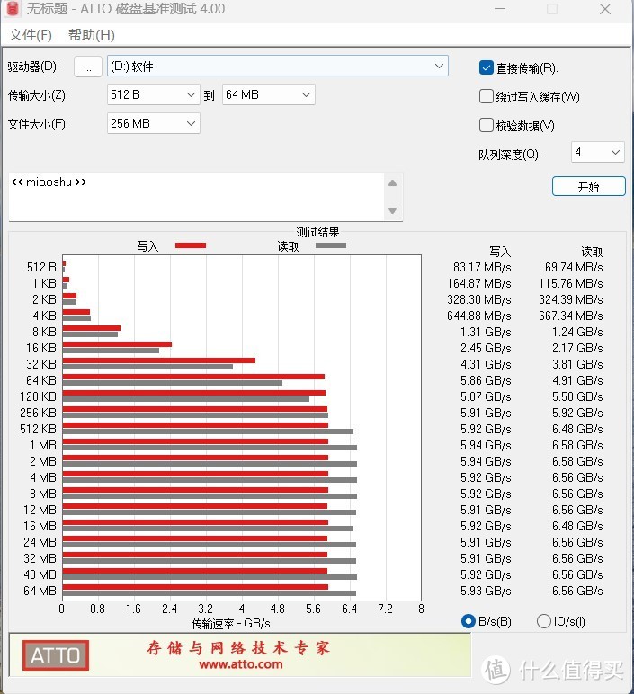 性价比之选:I5-13400+铭瑄 B760 终结者，带你领略完美电脑体验！  第15张