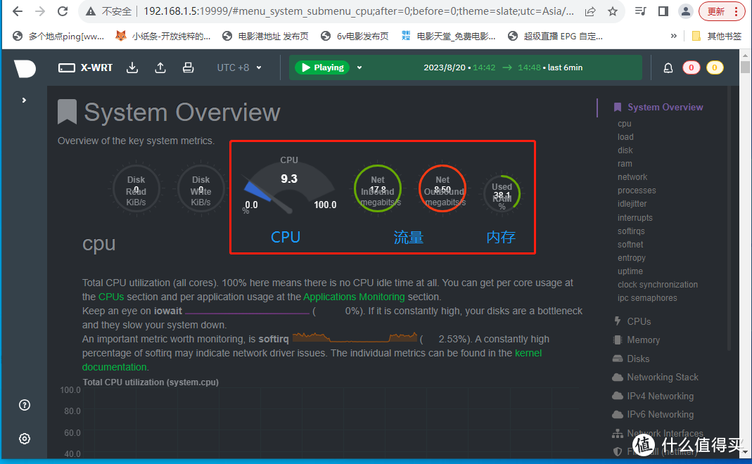 极路由4PRO（已刷wrt）搭配openp2p，让IPTV畅享异地IPv6网络  第12张