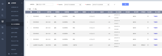 ISC对接海康威视智慧停车云平台（海康8630云停车平台）  第15张