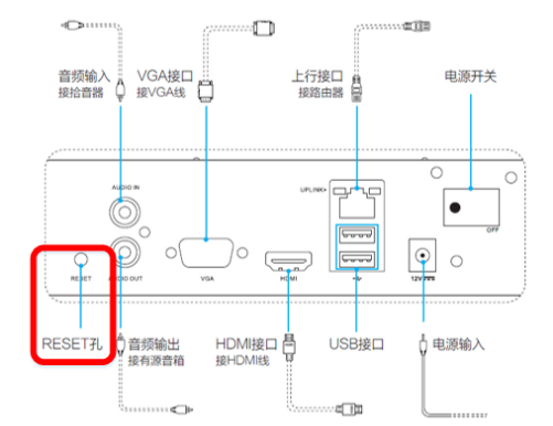 海康威视萤石设备（CS-XXX开头）忘记密码如何重置？  第2张