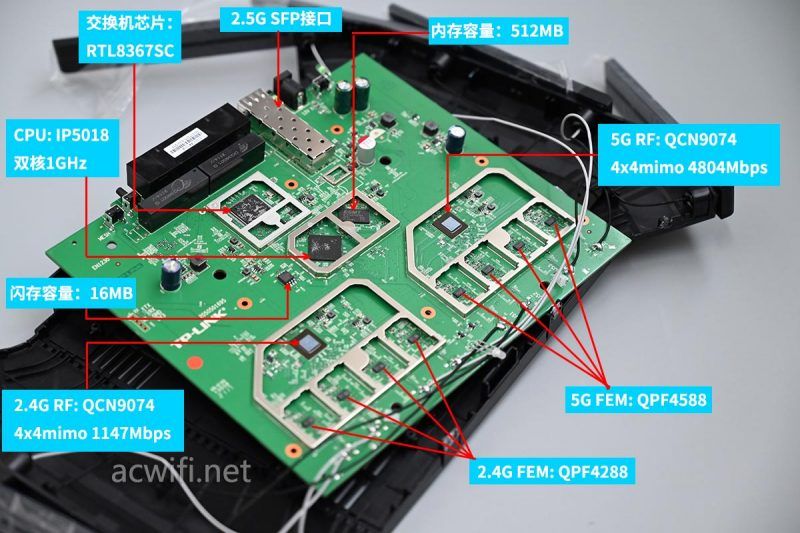 内存终于变大了!TP-LINK XDR6080拆机测评  第25张