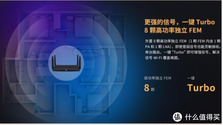 最low的路由器?NO,是最畅销的路由器!TP-LINK 路由器全推荐  第5张