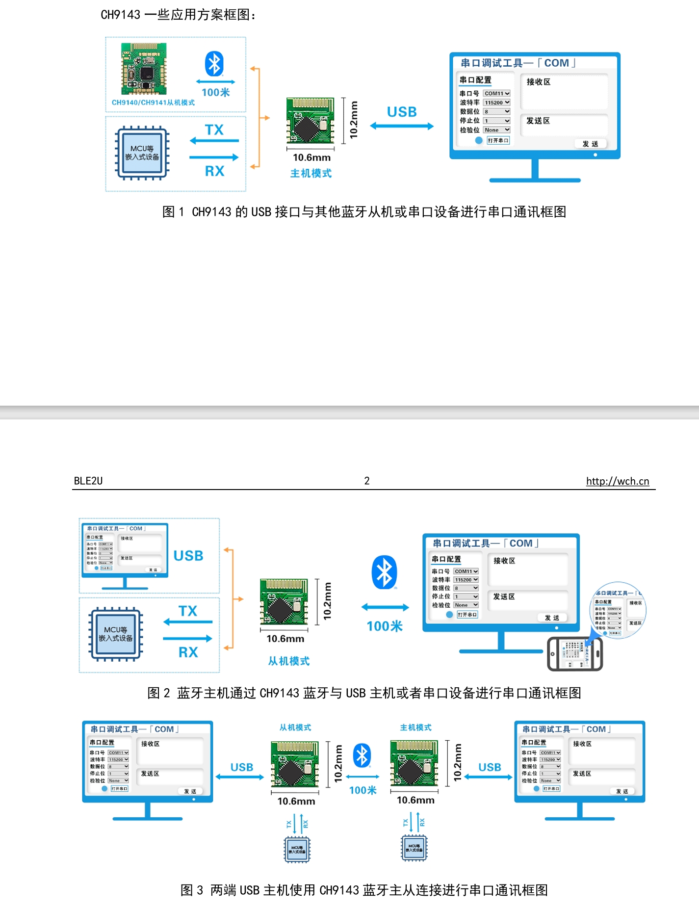 如何制作一个舒服的串口调试工具