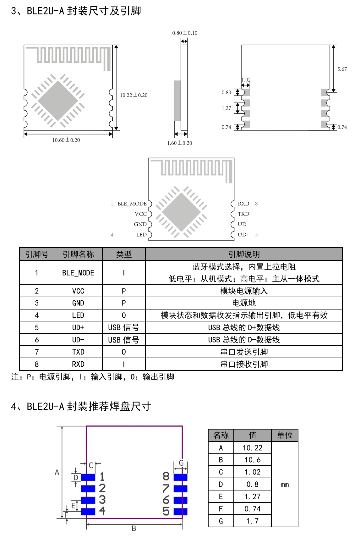 如何制作一个舒服的串口调试工具