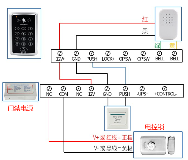 非常详细的门禁接线图：适合转行做门禁的小白使用！