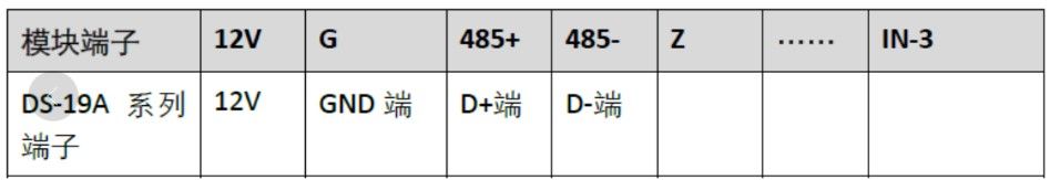 海康威视报警主机与DS-PMA-CMKT系列报警模块的接线教程  第1张